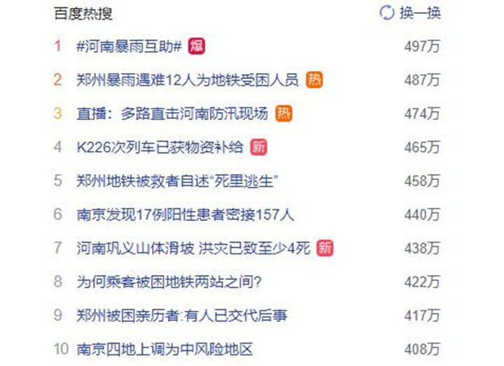 從昨晚開始，河南暴雨刷屏，連上數(shù)個(gè)熱搜，牽動(dòng)著無數(shù)人的心……